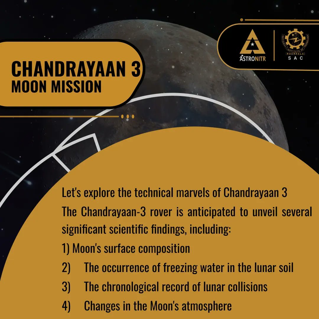 AstroNITR's tweet photo. "Chandrayaan-3 achieves historic lunar success, marking a giant leap for Indian space exploration 🚀🌕 #Chandrayaan3 #LunarMilestone #ISROTriumph" https://t.co/Oy5jiNMjrW