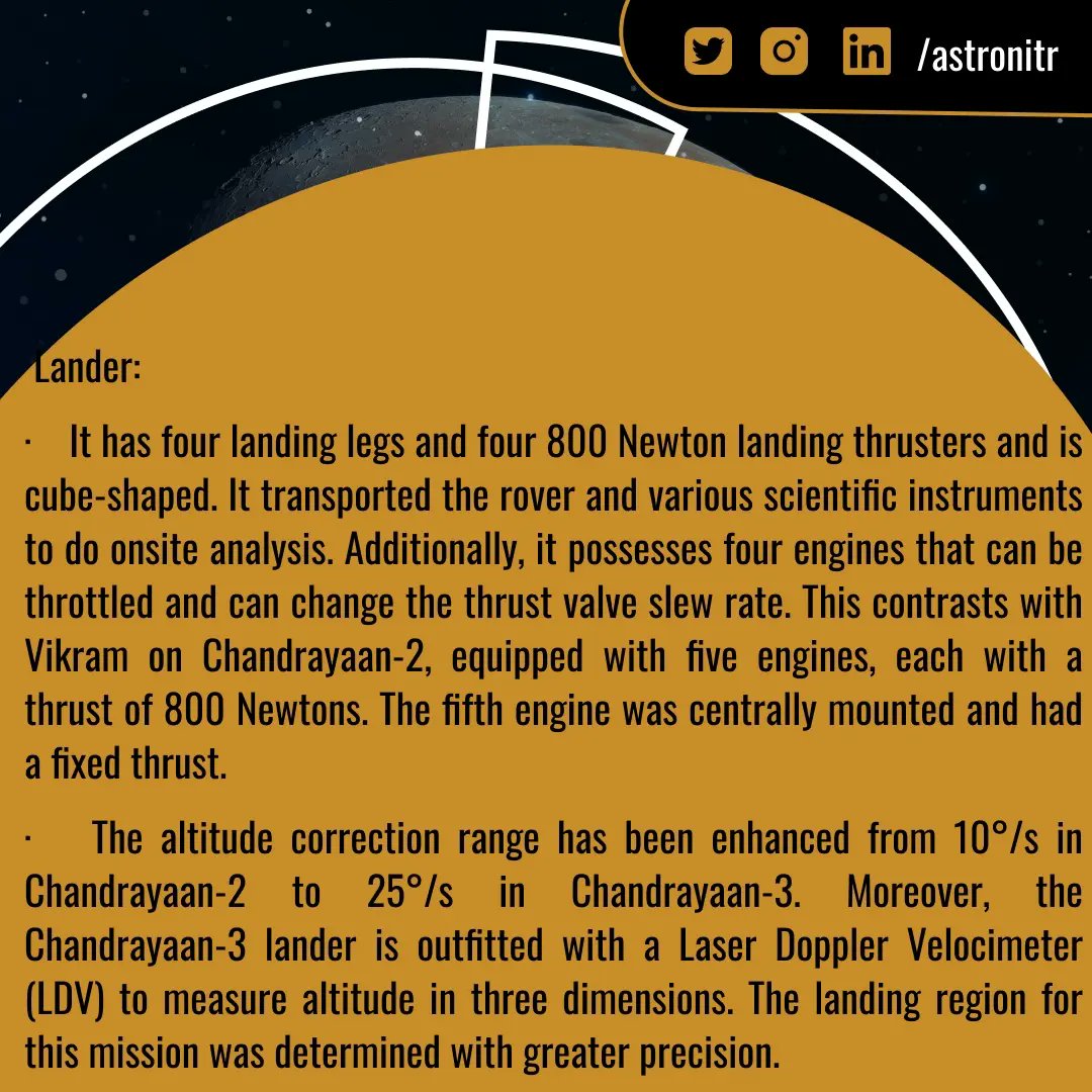 AstroNITR's tweet photo. In continuation https://t.co/Yzziynx5CQ