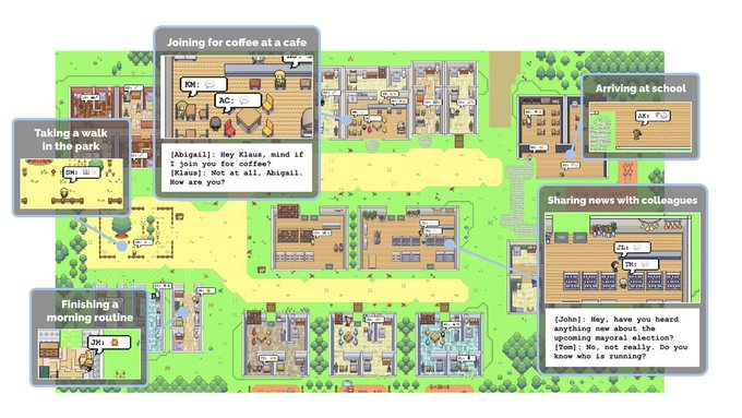cellulalifegame's tweet photo. 6/ Craft table is key feature, we considering how to integrate it with #OPCRAFT. We are exploring the possibility of simulating "Darwinian evolution" or a "Smallville" game within OPCRAFT using NFT projects and cellular automata. If interested, glad to engage in more discussions. https://t.co/dLAqOGfsh6