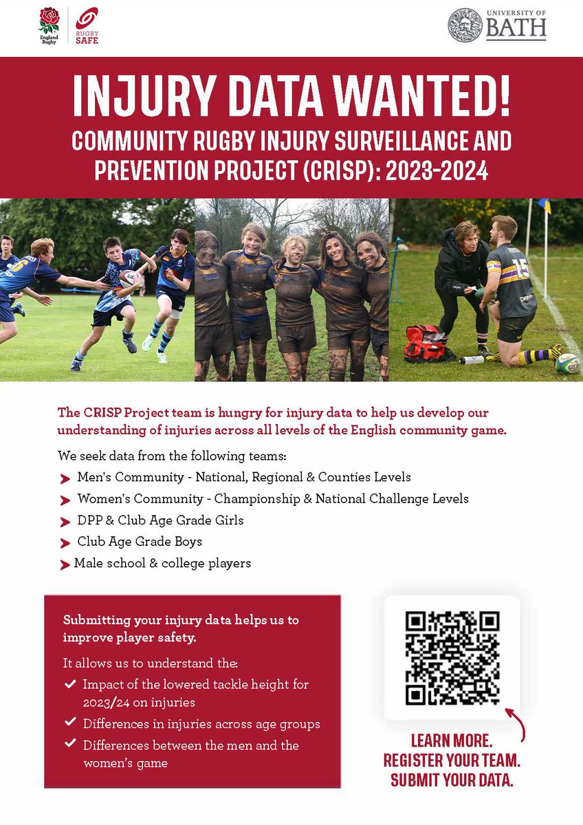 Sign your team up for CRISP!!!
Run in conjunction with the University of Bath, the CRISP Project collects injury data from across the community game.

We need teams in the adult men's, adult women's and age grade game to share their injury data.
