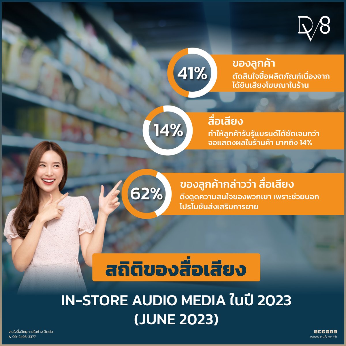 ASTRA Enterprise tweet media