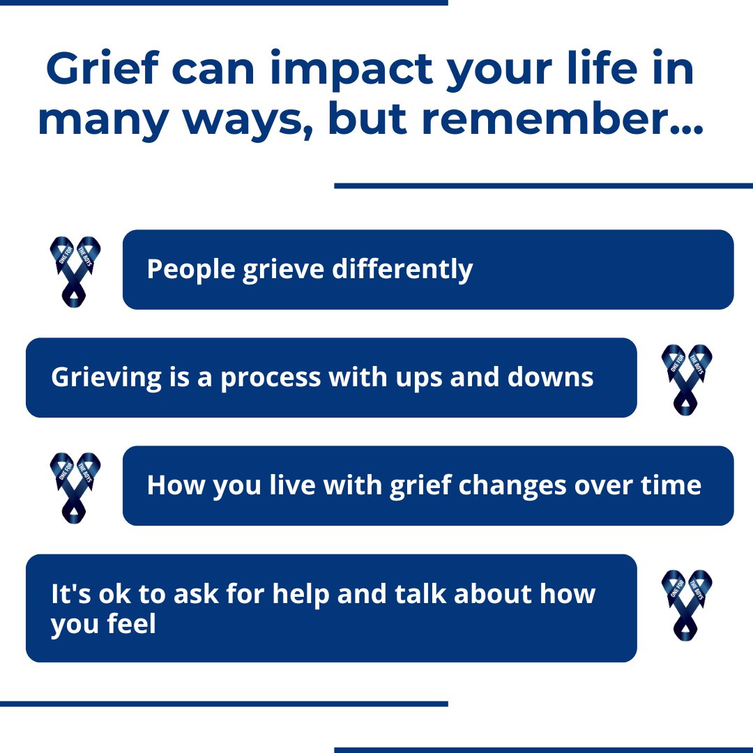 Grief often comes with strong and painful feelings that are different day to day or even minute to minute. Give yourself time and space to feel however you feel. And remember to reach out and speak to others when you need to as well. #SaySomething #NationalGriefAwarenessDay