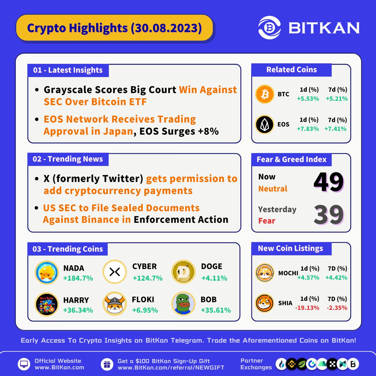 BitKan tweet media