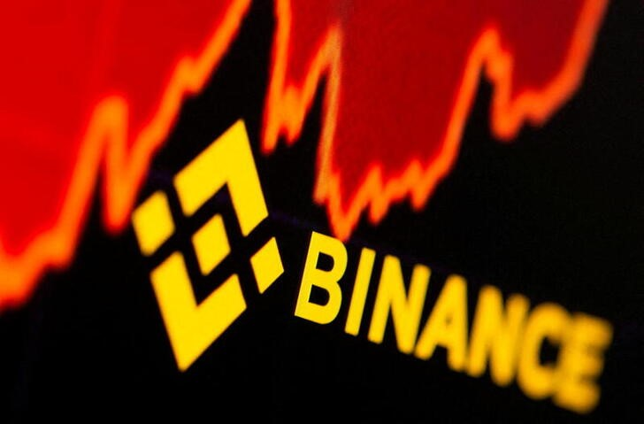 😬The #SEC has filed a closed motion in the case against #Binance that includes more than 35 pieces of evidence, causing observers to brace for bad news.