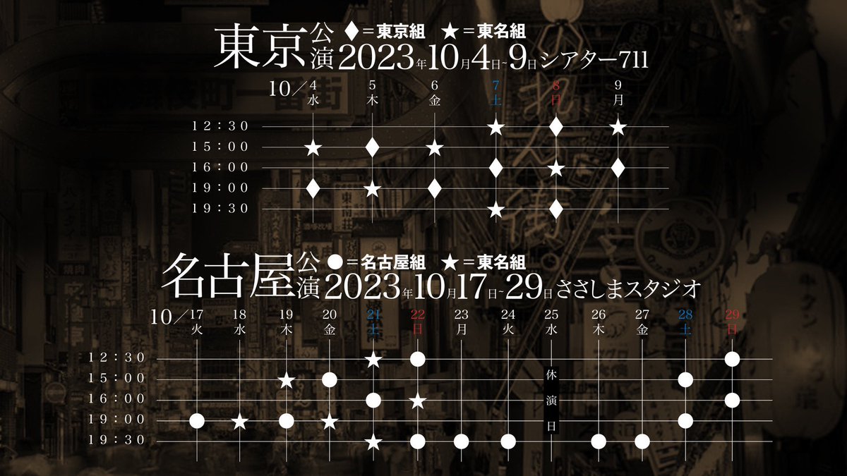 yuukikimoto99 tweet picture