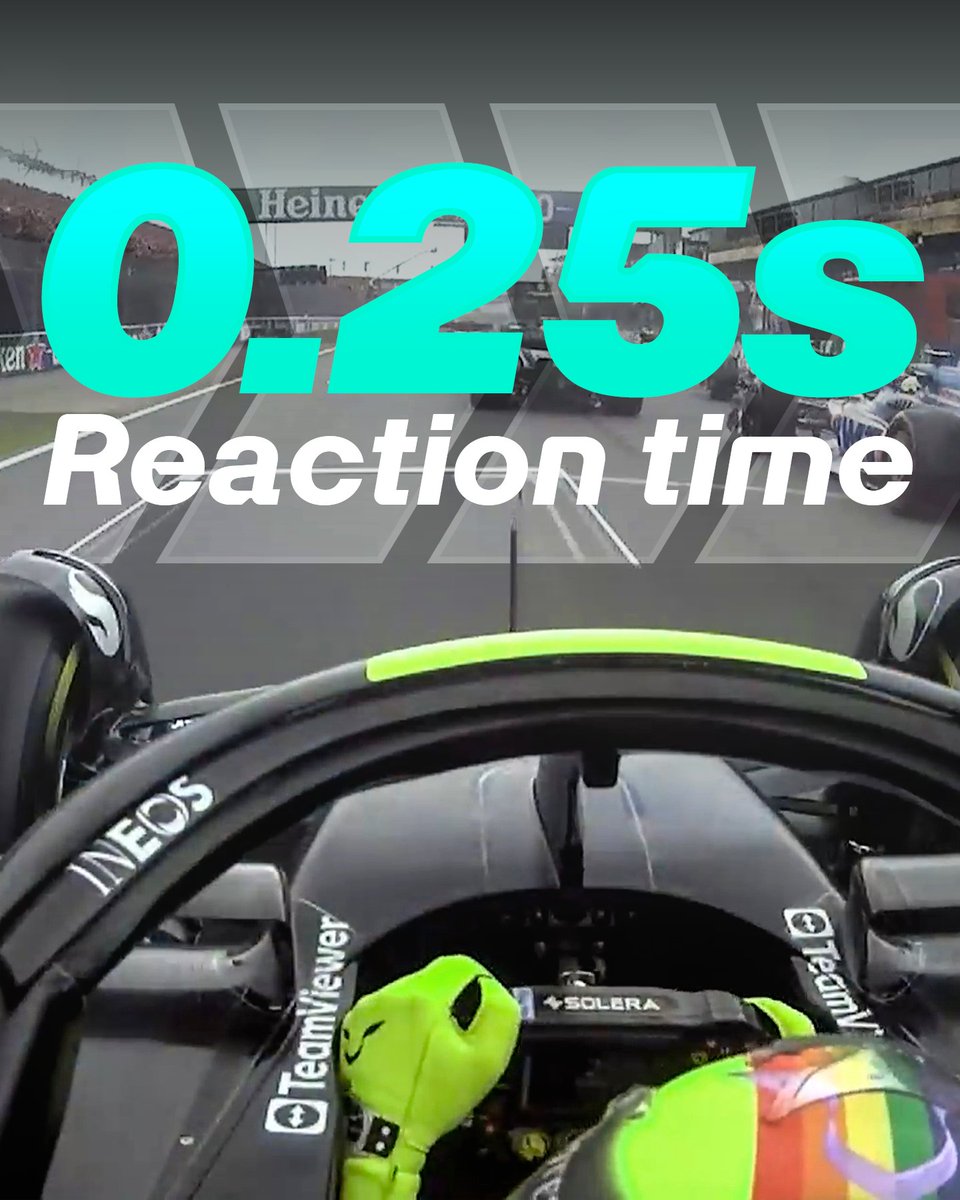 Mercedes-AMG PETRONAS F1 Team tweet media