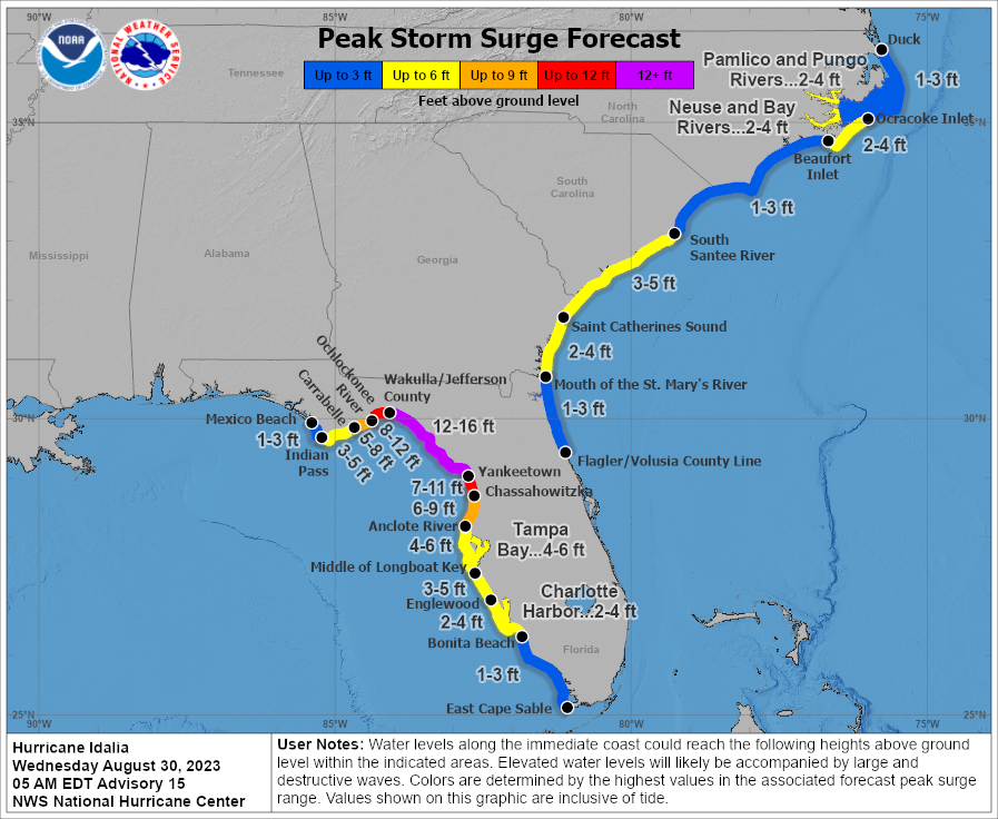 LimWeather's tweet photo. #StormSurge
12-16':#CedarKey
8-12':#CrystalRiver
5-9':#NewPortRichey
2-6':#NaplesFL,#FortMyers,#Savannah, #CharlestonSC, #TampaBay
1-3':#Jacksonville,#WilmingtonNC
#wxtwitter #HurricaneIdalia #HurricaneSeason #flwx #hurricaneseason2023 #StormSurgeWarning #Idalia #Gawx #SCwx #NCwx https://t.co/yFjl4BM3Rw