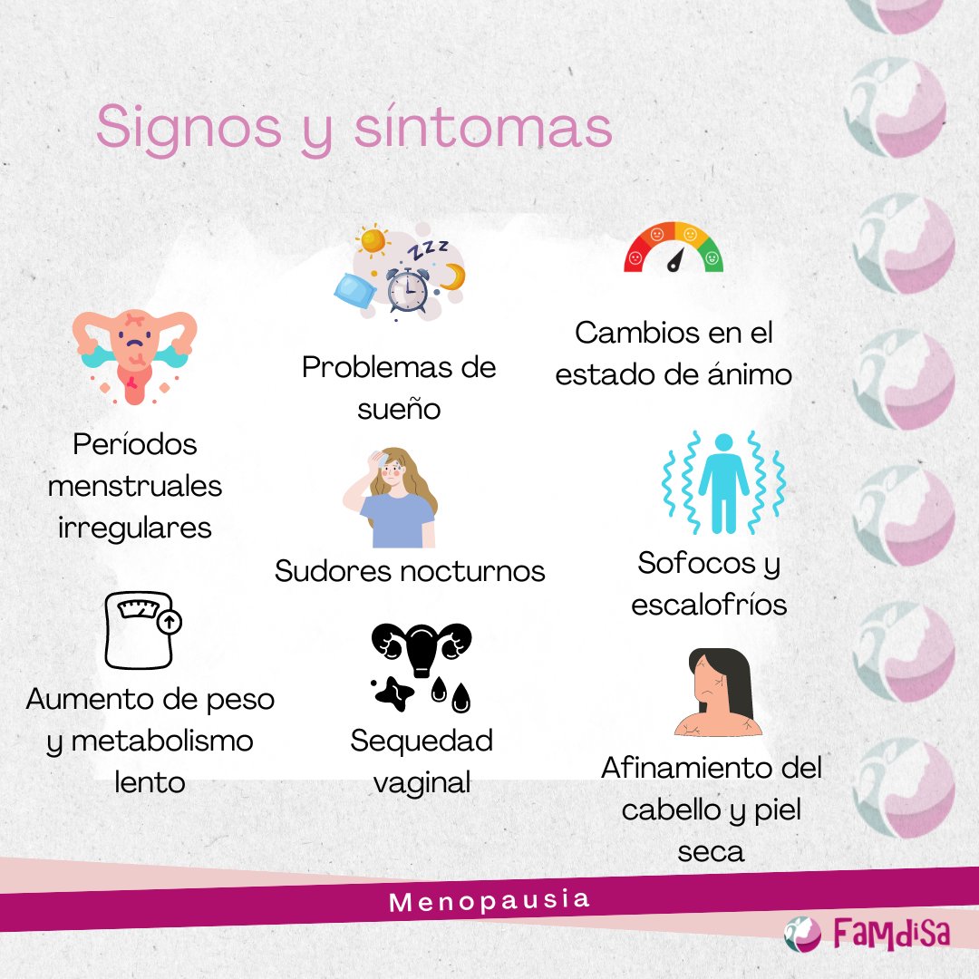 FAMDISA1's tweet photo. ⚪ SEÑALES Y SÍNTOMAS DE LA #MENOPAUSIA ⚪

En el post te hablamos de:

🗣️ Signos y síntomas.
🗣️Tu vida sexual en la menopausia, algunos consejos.
🗣️ Recomendaciones. https://t.co/tIeddQrzLU
