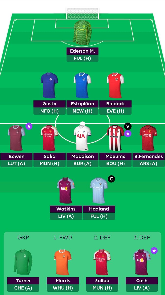 legion dexter tweet media