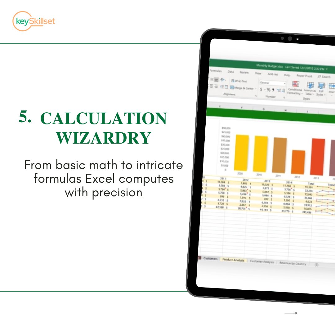 keyskillset's tweet photo. 1/2
Link: https://t.co/cETaXt5i7I

#keySkillset #DataSuperpower #ExcelHacks #ProductivityBoost #ExcelShortcuts #DataTables #WorkflowStreamlining #ExcelFormatting #CtrlShiftL #ExcelTips #DataManagement #EfficiencyBoost #ExcelMagic #DataOrganization #ExcelMastery #TimeSavingTips https://t.co/yfFelPbdS9