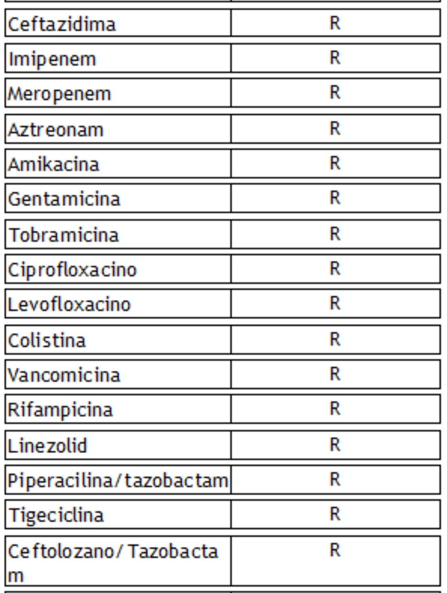 Ander González-Sarría tweet media