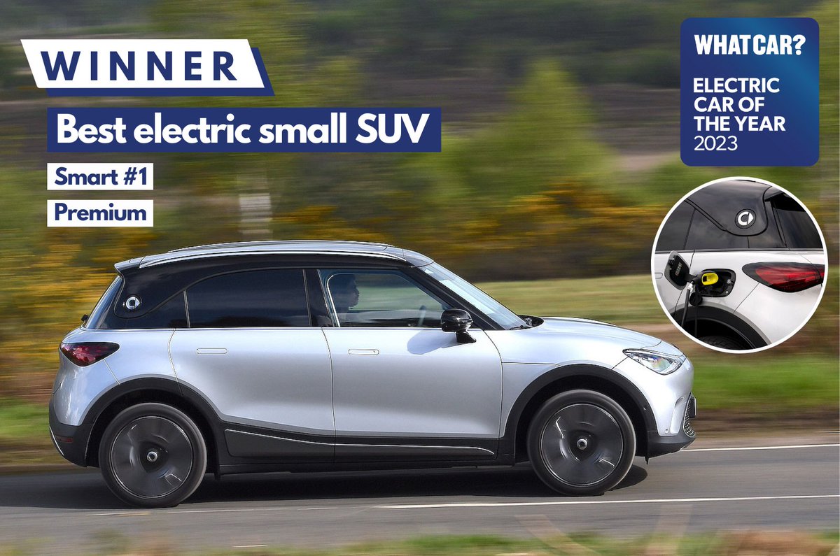 Now for the best #electric #smallSUV ⚡️

Our winner is fast, smart inside, surprisingly practical and can charge quicker than most rivals 👀

It’s the Smart #1!  🎉🎊

#WhatCarAwards #ElectricCarAwards