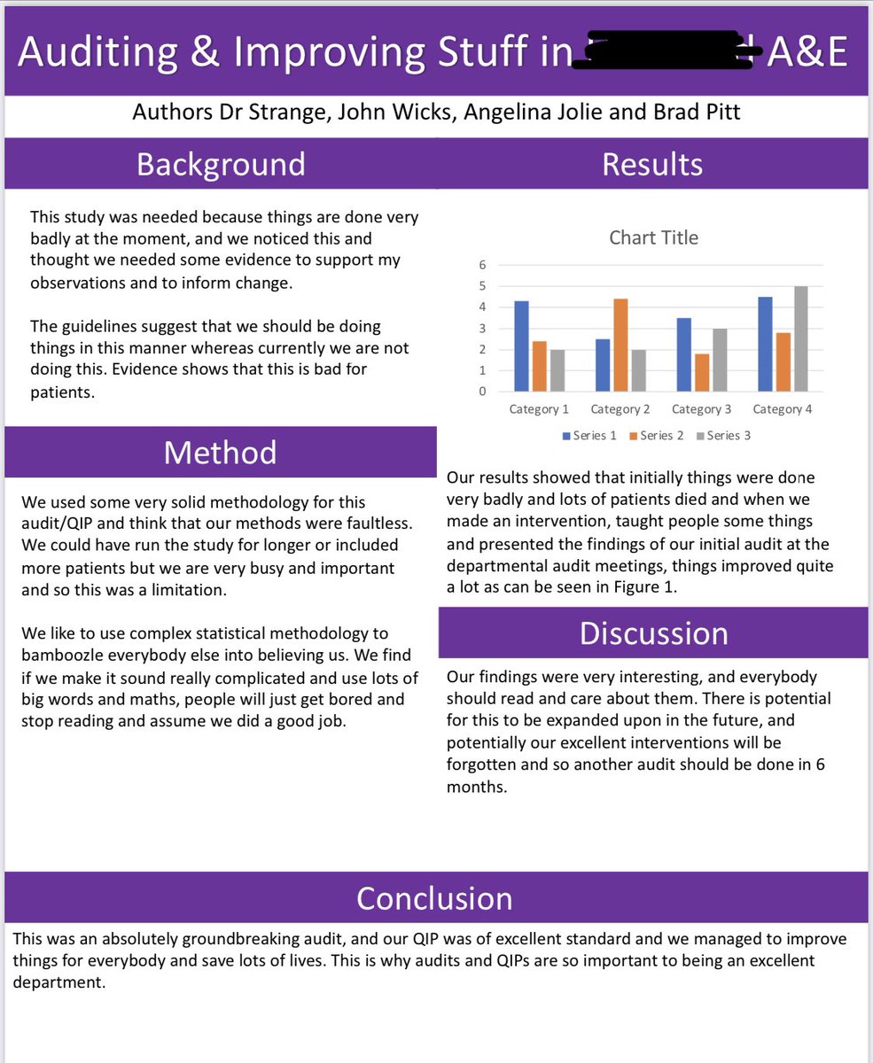DaviesFfyon's tweet photo. Who likes my new audit/qip poster template? Facetiously filled in the text…… https://t.co/75HnODcugy