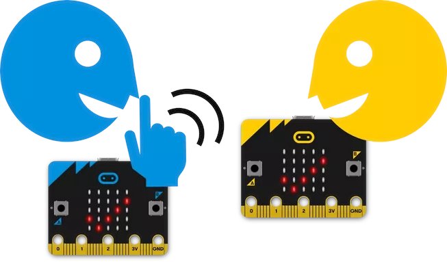 microbit_edu's tweet image. 🤫 INTERMEDIATE PROJECT 🤫
Use the micro:bit’s radio feature to answer questions in secret! Code this program on to two micro:bits then you and a friend ask each other questions that have ‘yes’ or ‘no’ as the answer. This project uses SELECTION.
microbit.org/projects/make-…
#microbit