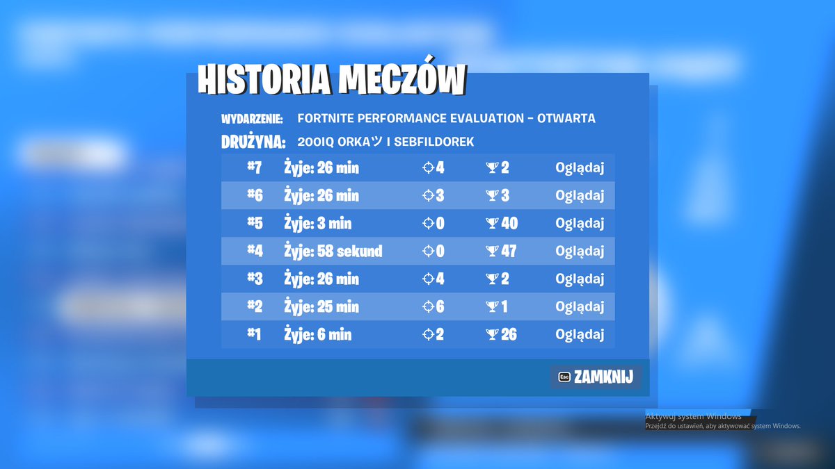 Top 121 on Evaluation Cup /w <a href="/krailx_gl/">krailx</a>
