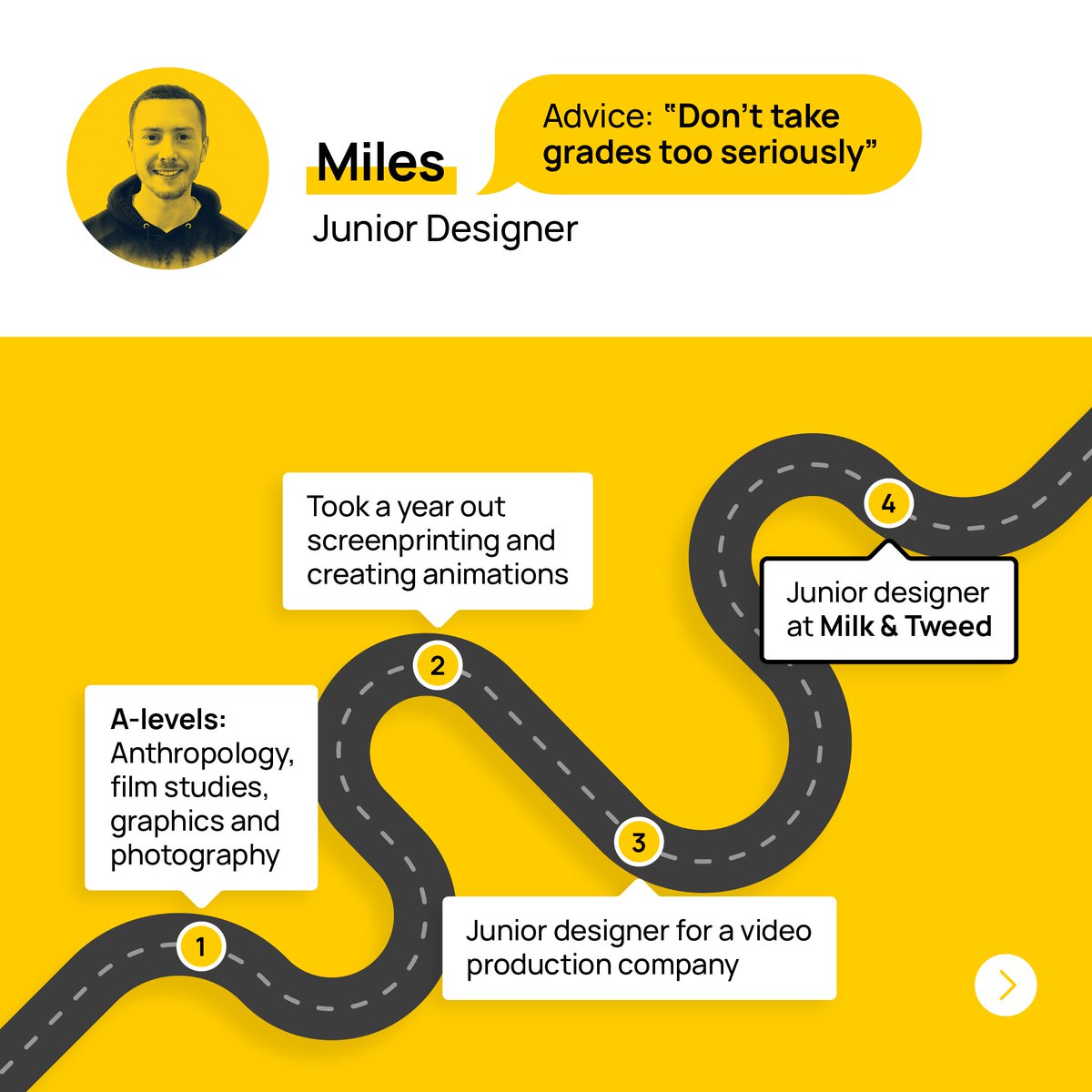 Figuring out what you want to do can be extremely daunting and it can feel like you're the only one feeling it. We talked to our designers about their career journeys to show you just how un-linear the process can be! 🗺️

(Thank you <a href="/girls_marketing/">Girls in Marketing</a> for the inspiration! 👊)