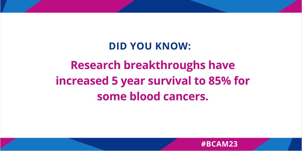 🎉This is why we love research. Thanks to breakthroughs in research, they have been able to discover treatments that increase survival rates by 85% in some blood cancers. 🎉

#BloodCancerAwarenessMonth #BCAM