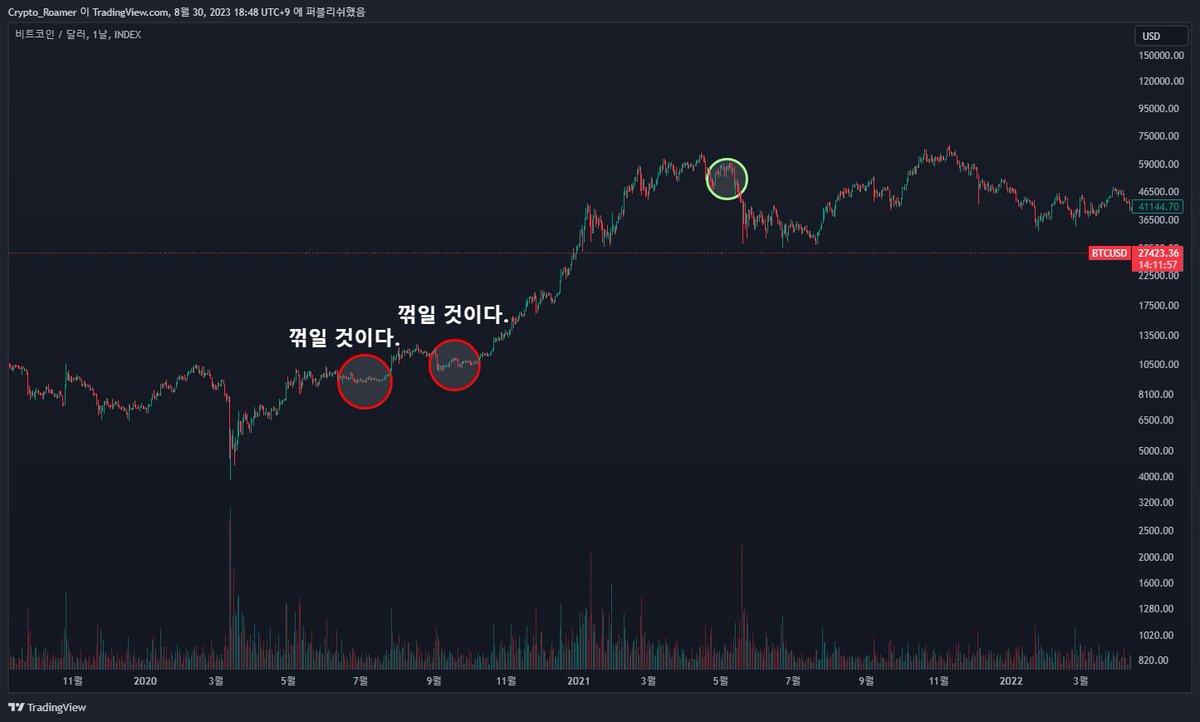 Crypto_Roamer tweet picture