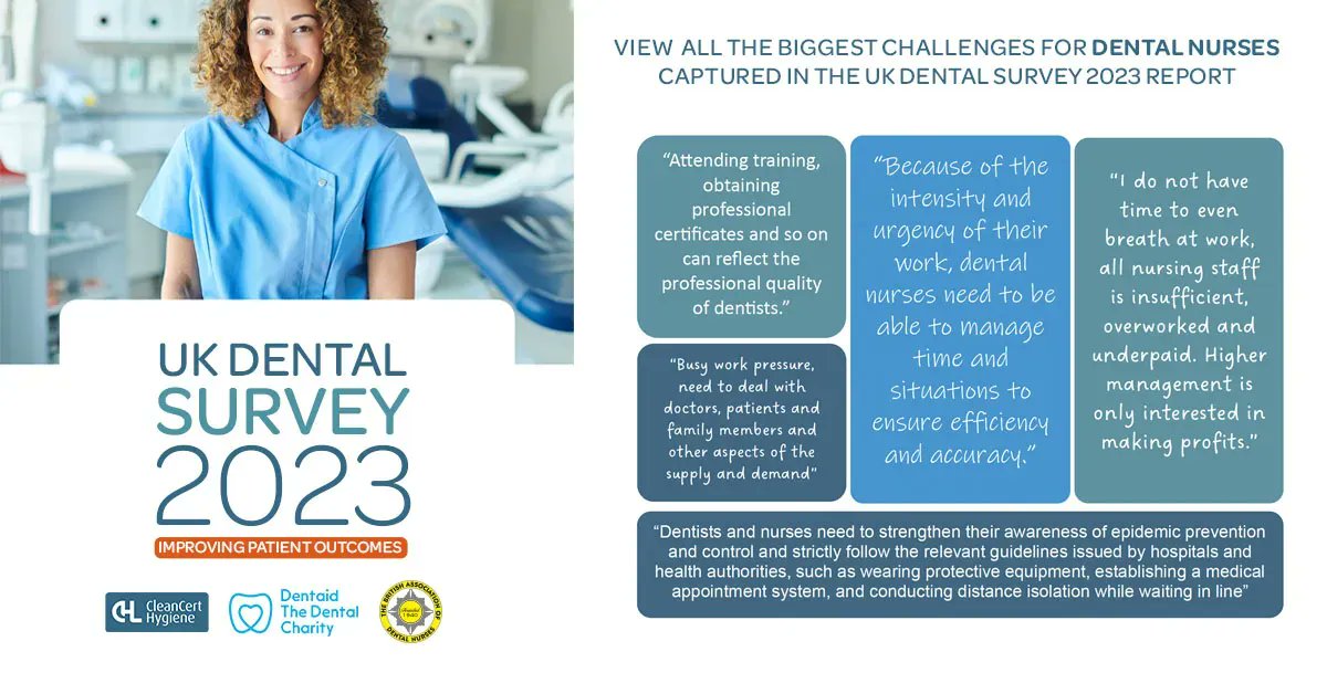 Explore the challenges faced by Dental Nurses, recorded in the UK Dental Survey 2023 Report: buff.ly/3PFRs1A 

#survey #charity #dentalNurses #decontamination #dental #dentistry #BADN #DentaidTheDentalCharity