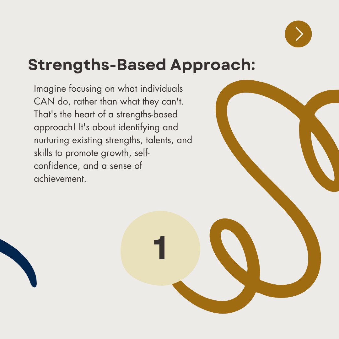OTJRJournal's tweet image. In #OccupationalTherapy, we're champions of empowerment! 🚀
Embracing a #strengthsbased approach means focusing on what individuals CAN do, fostering growth, self-confidence, and a mindset of possibility. Let's celebrate strengths and inspire growth together! 💪✨ #OTJourney #OT
