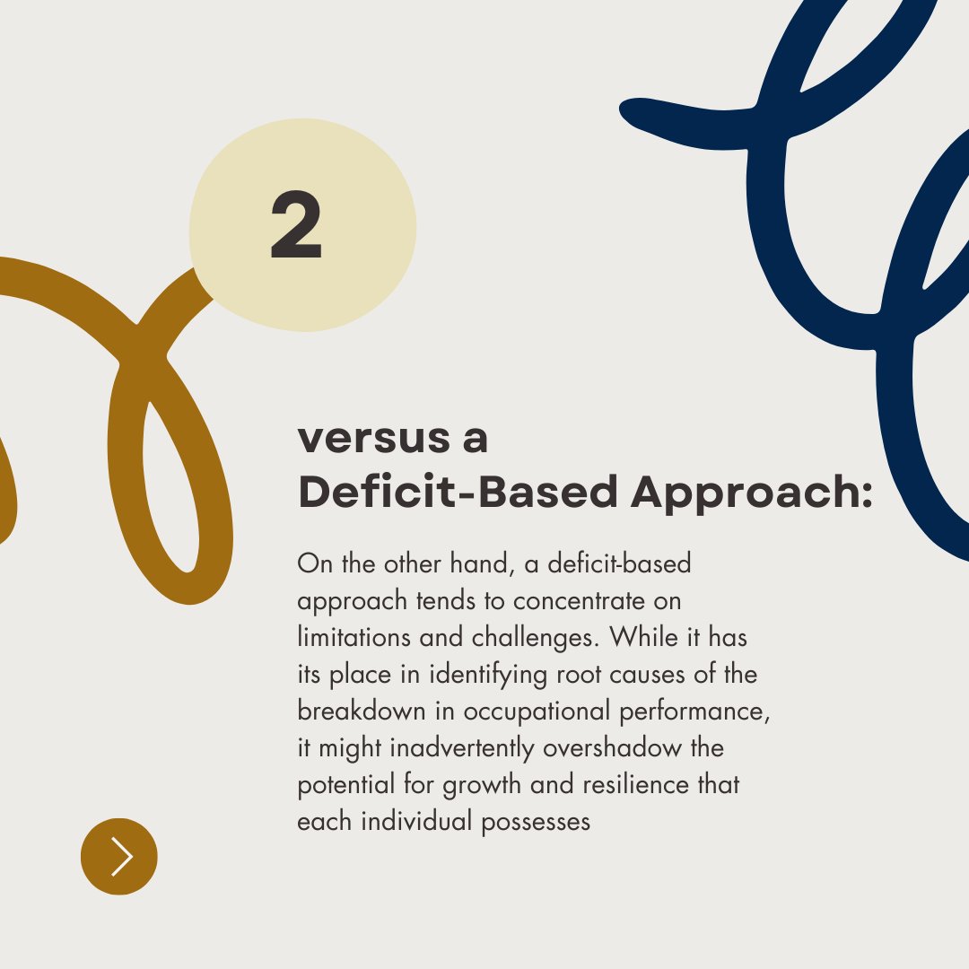 OTJRJournal's tweet image. In #OccupationalTherapy, we're champions of empowerment! 🚀
Embracing a #strengthsbased approach means focusing on what individuals CAN do, fostering growth, self-confidence, and a mindset of possibility. Let's celebrate strengths and inspire growth together! 💪✨ #OTJourney #OT