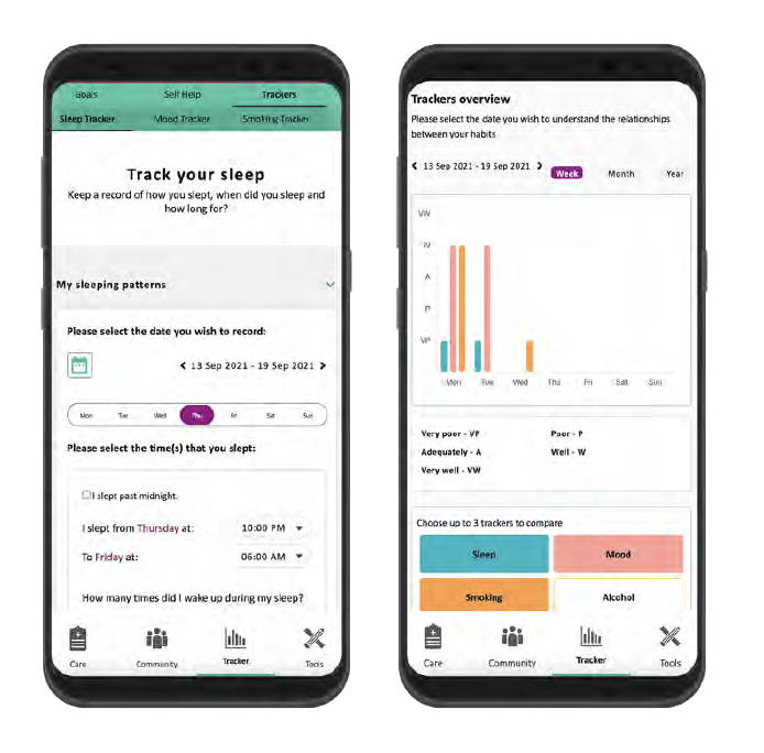 We have worked with #mentalhealth #trusts within the #NHS since Mindwave was born. We designed and developed Oxcare for @OxleasNHS 💙 With a 141% increase in active users by the 2nd year, Oxcare is #transforminghealthcare for the patients of Oxleas. Read more here 👉