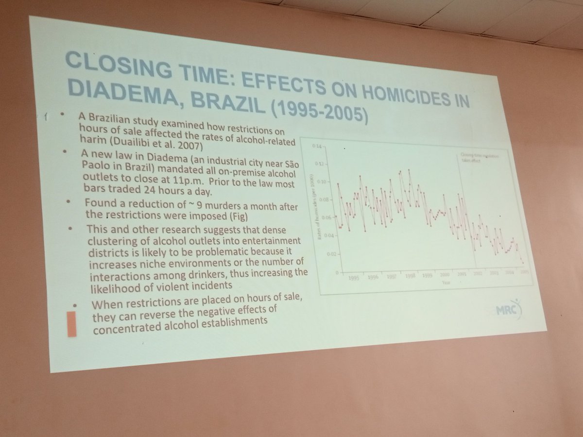 Alcohol-related harm is an active area of research.

✍️Studies have reported that restriction on hours of sale result in reduction of alcohol related harms.
#AlcoholawarenessKE
#AlcPolPrio
#AlcoholHarms