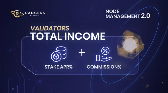 RangersProtocol's tweet photo. 📣Attention all Rangers Protocol Node Validators! 

‼️Spend only 10 $RPG to become a miner so that others could delegate stake under your node. 

Miner Income = APR% income + Commission Fees
#WebEngine https://t.co/RxWZzOS6Ap