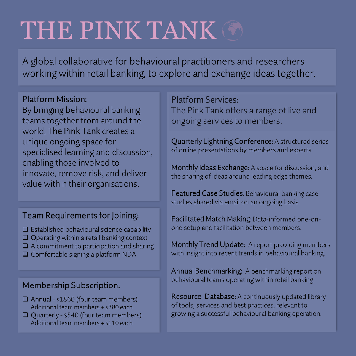 I'm launching something new.

A global collaborative for behavioural practitioners and researcher operating within retail banking teams.