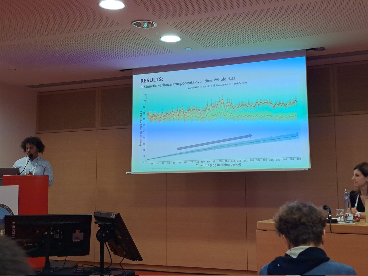 Noelia Ibañez-escriche (@ibanez_escriche) on Twitter photo Unravelling why genetic variance is not exhausted after 25 generations of selection in broilers! Well done <a href="/bosamu05/">Samuel Sosa-Madrid</a>. Thanks to the colaboration of <a href="/roslininstitute/">The Roslin Institute</a>, <a href="/AviagenTweets/">Aviagen</a> & <a href="/UPV/">Universitat Politècnica de València</a> <a href="/etsiamnupv/">ETSIAMNUPV</a> Unravelling why genetic variance is not exhausted after 25 generations of selection in broilers! Well done <a href="/bosamu05/">Samuel Sosa-Madrid</a>. Thanks to the colaboration of <a href="/roslininstitute/">The Roslin Institute</a>, <a href="/AviagenTweets/">Aviagen</a> & <a href="/UPV/">Universitat Politècnica de València</a> <a href="/etsiamnupv/">ETSIAMNUPV</a>