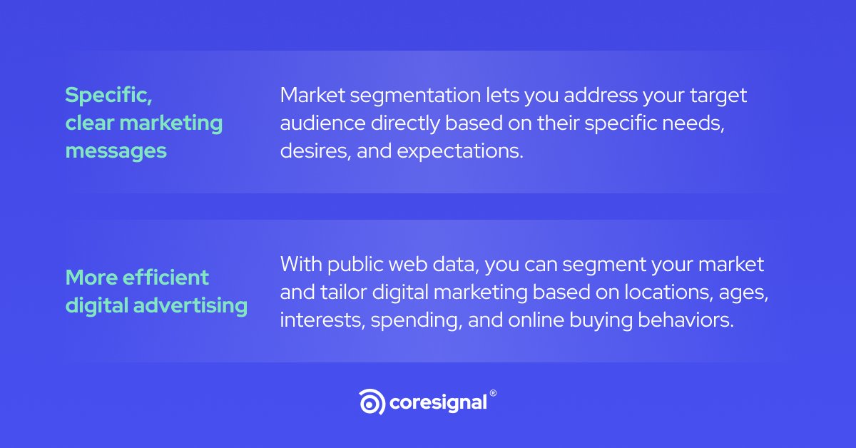 CoresignalHQ's tweet image. Utilizing #marketsegmentation fueled by public #webdata is key to staying competitive. 🔑

By dividing your #markets into segments, you break free from generic strategies and can tailor approaches to individual customer needs. And this isn&apos;t the only advantage of it. ⬇️