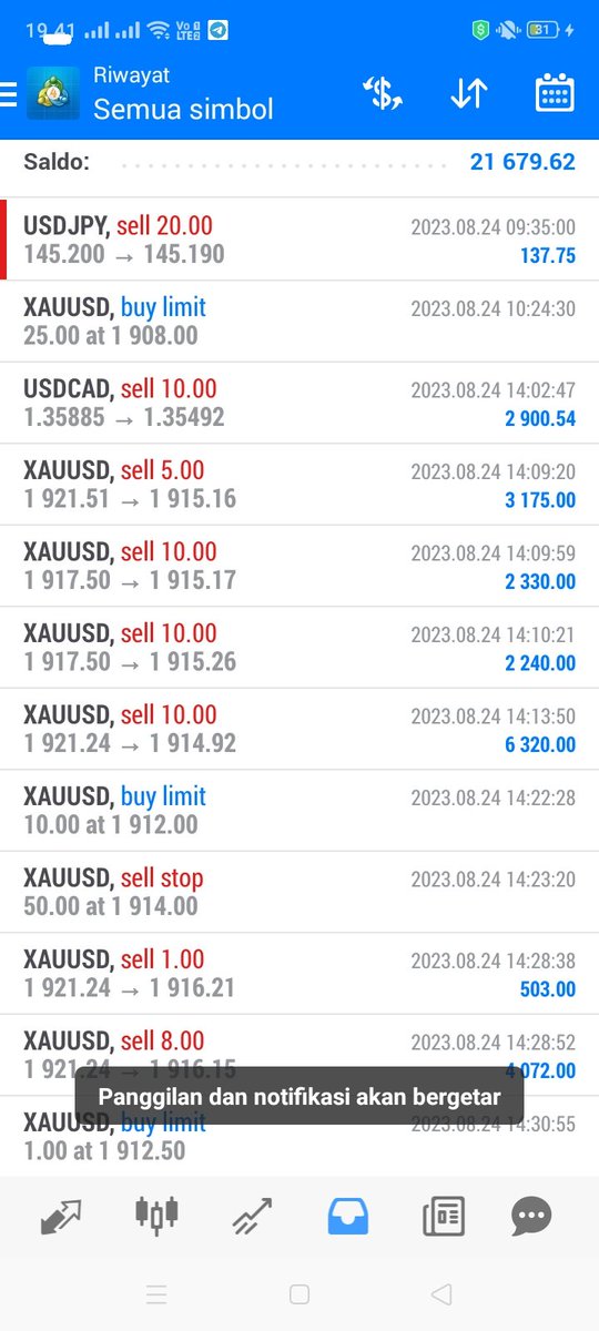 Relax realita nikmati bersyukur ... 21rbUSD 

go.tradenation.com/visit/?bta=357…