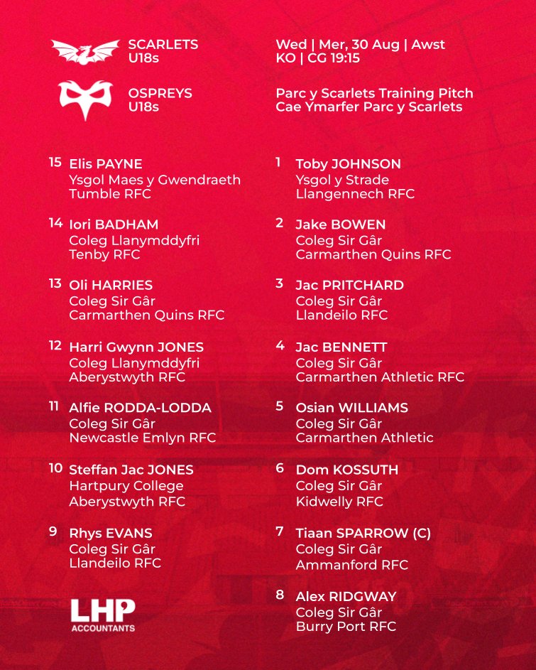 Scarlets Academy tweet media