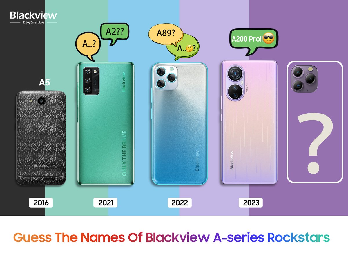 Within 8 years, we have grown from 'That' to 'This'! Looking back, you will be astounded by the substantial progress you have made if you've worked hard every day for a better future.
#Blackview #A200Pro
s.click.aliexpress.com/e/_omFycAj
