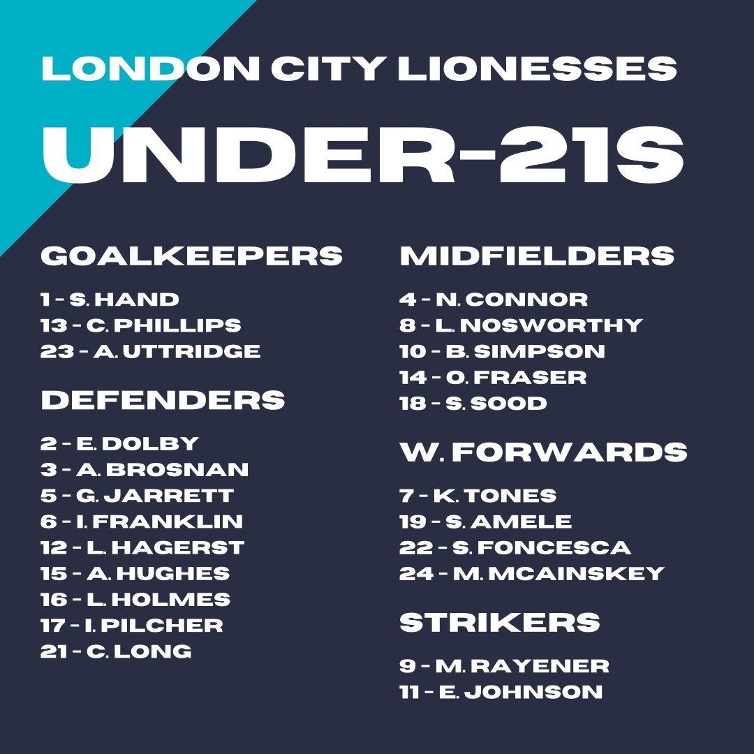 Today is THE DAY for our U21s, with the start of the Professional Game Academy season 🙌

Welcome to #ThePride, we’re so excited to have you all at the Club! 💙