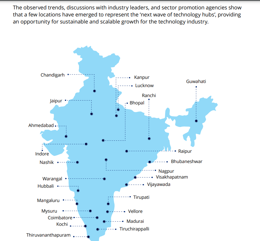 SindhuHarih's tweet image. A new @nasscom - @Deloitte report has mapped the emerging tech hubs in India, noting that talent costs are 25-30% lower in these emerging cities than mature hubs, with 50% cost savings in real estate rentals. Further, 60% graduates are from these smaller cities, the report notes