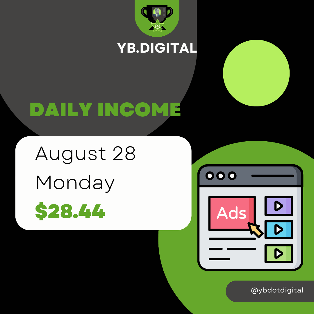 ybdotdigital's tweet image. Our passive earnings Monday: $28.44: Native ads: User harmony. #Nativeads #Advertisingformats #bigdataanalytic dlvr.it/SvN8zJ