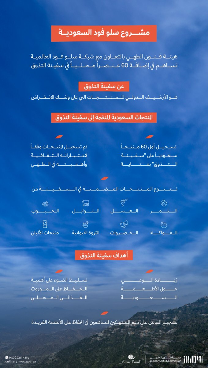 MOCCulinary's tweet photo. ساهمت #هيئة_فنون_الطهي مع شبكة سلو فود العالمية في إضافة 60 عنصراً سعودياً ضمن ��فينة التذوق الدولية. https://t.co/eYoszb12Gh