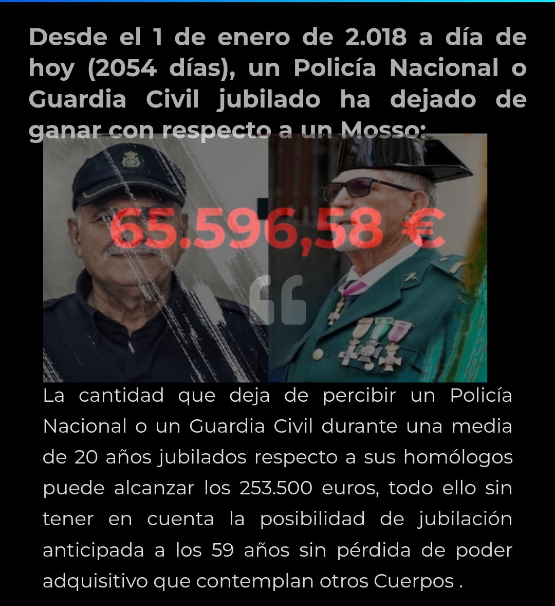 <a href="/PSOE/">PSOE</a> Para cuando el Acuerdo que dé la #IGUALDAD a Policía Nacional y Guardia Civil con el resto de Policías locales y autonómicas?

Para cuando el Acuerdo para considerar #ProfesionDeRiesgoYa a las #FFCCSE en igualdad con el resto?

Tanto cuesta dignificar a #PNyGC
#EquiparacionYa