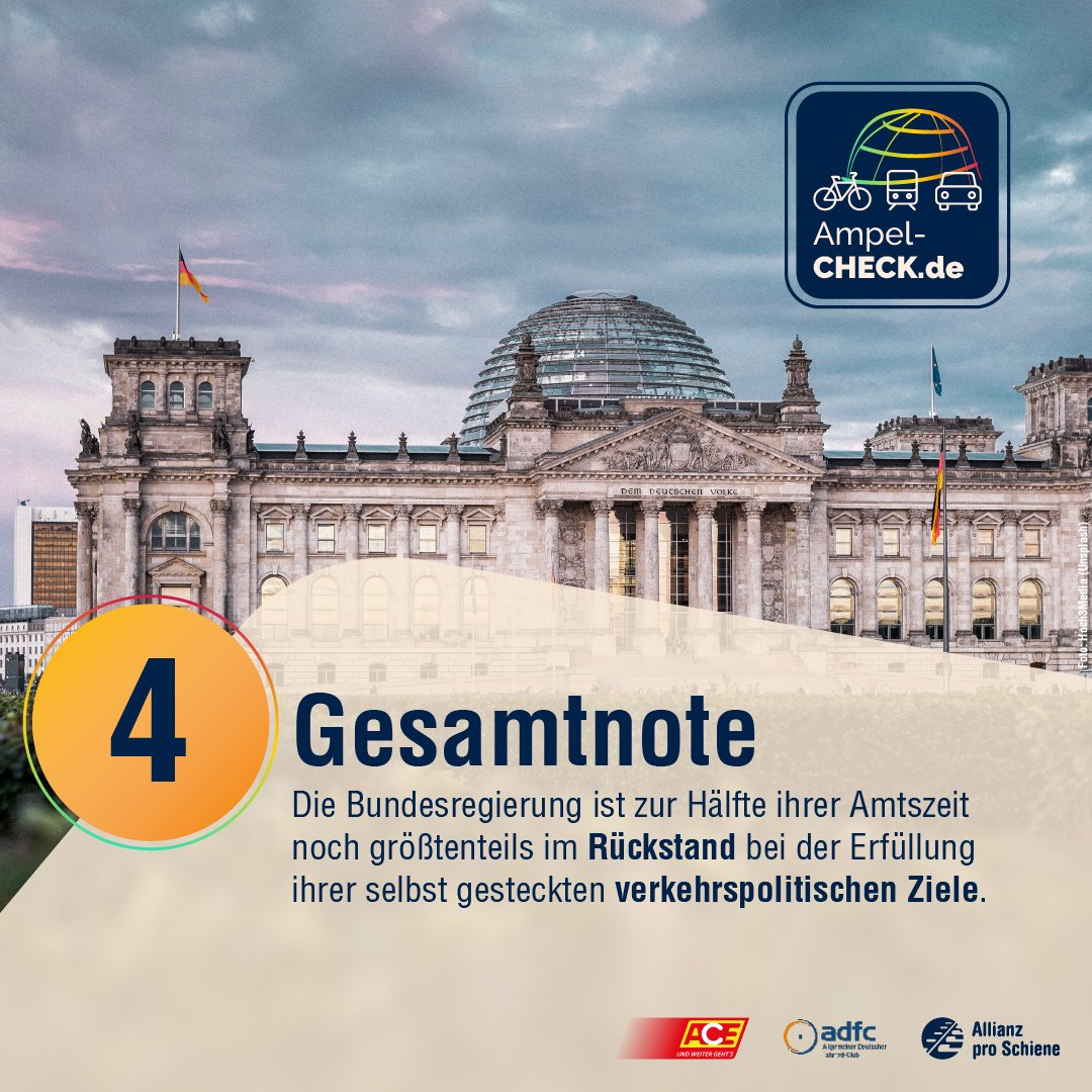 Schienenallianz's tweet photo. Halbzeit für die Regierung – Zeit für ein Zwischenzeugnis: Die Ampel hat in ihrem Koalitionsvertrag verkehrspolitisch viel versprochen. Doch Großteil der Versprechen sind noch nicht eingelöst. Die Ampel muss jetzt einen klaren Weg Richtung Verkehrswende einschlagen. #AmpelCheck https://t.co/UOcK4MGMrF