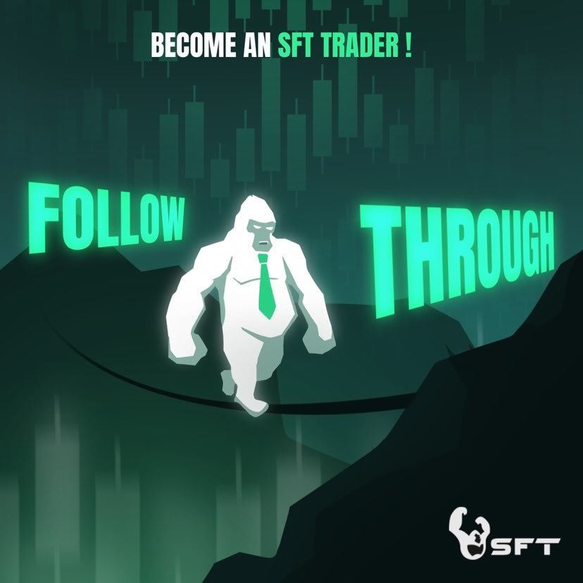 SuccessFundTrader tweet media