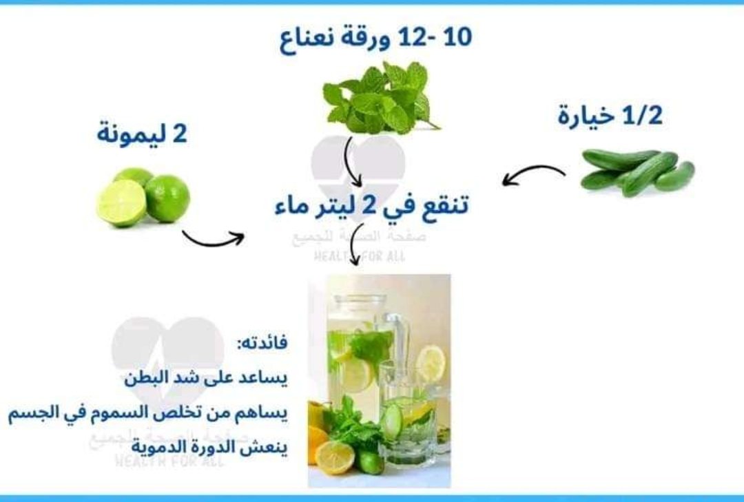 AbnAlqwasm's tweet photo. ماء الديتوكس https://t.co/7geUKVCt8u