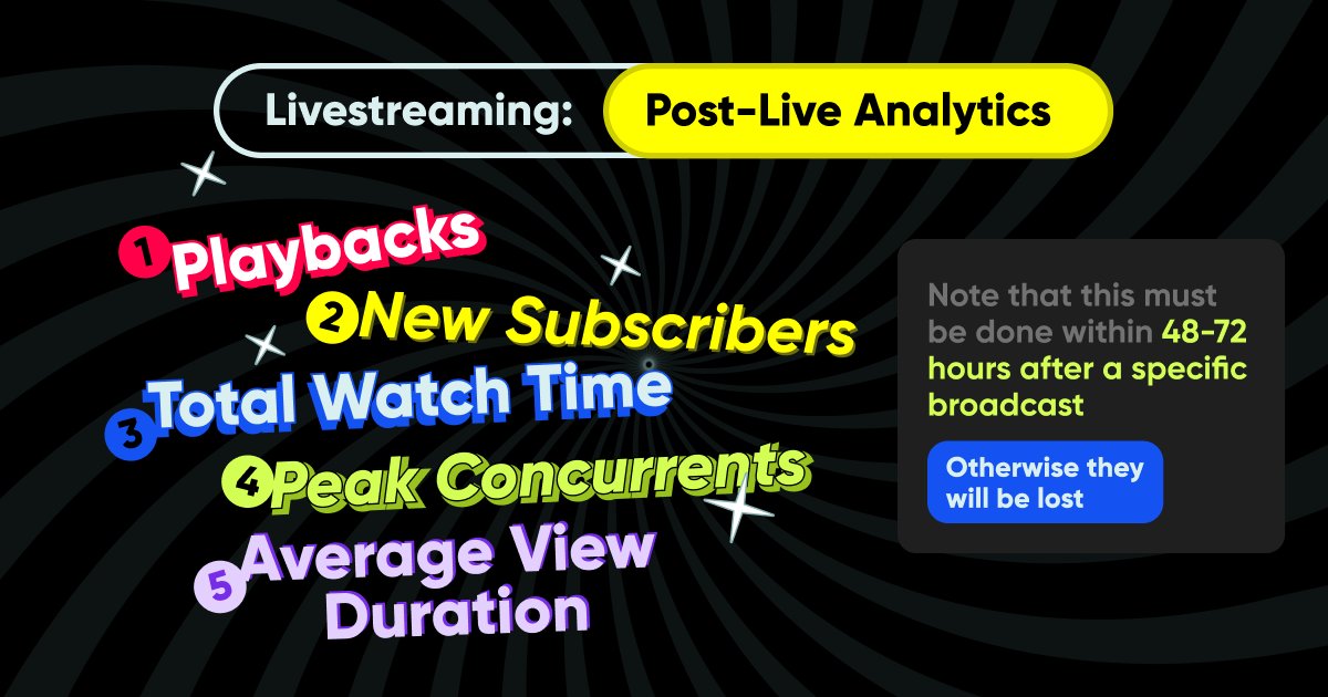 ✅New Subscribers show how many new subscribers you gained during the stream.
✅ Total Watch Time reveals if the content doesn't hold the audience's attention.
✅ Peak Concurrents identify the peak number of views during a broadcast. 

#gyre #gyre_tips #livestreaming