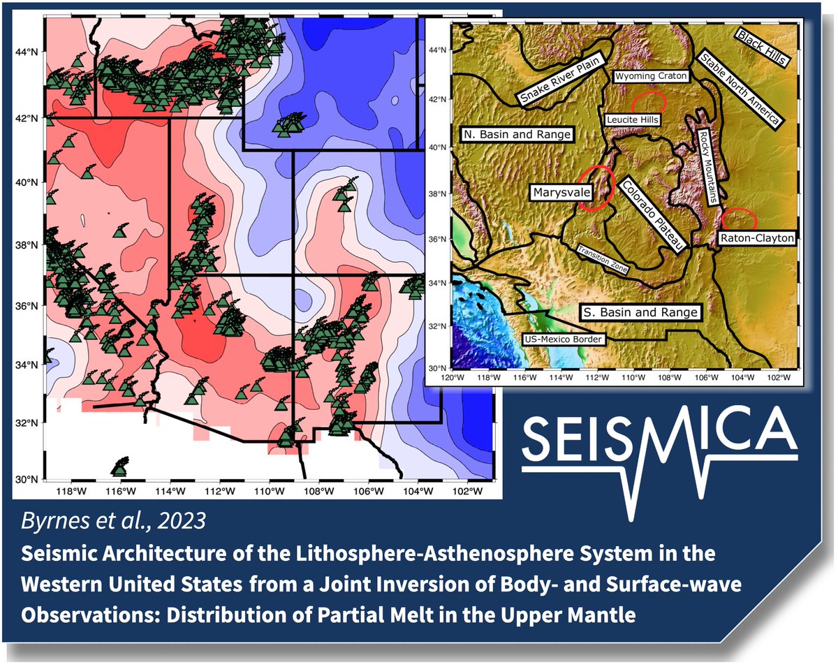 Could partially molten rock lie beneath the tectonic plate in the Western United States?

Byrnes et al. use seismic wave propagation to reveal insights from the asthenosphere in this area, providing novel evidence of its partial molten composition.

More: doi.org/10.26443/seism…