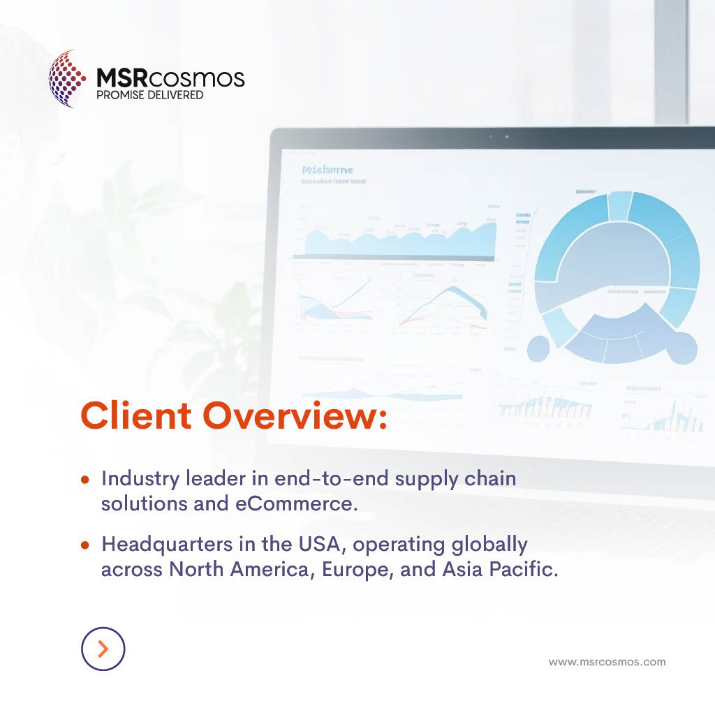 MSR_Cosmos's tweet image. Witness how MSRcosmos empowered a global supply chain leader with seamless SAP migration to Microsoft Azure, driving digital transformation, cost efficiency, and robust system resilience. lnkd.in/g-Shd7NU #SAPMigration #DigitalTransformation