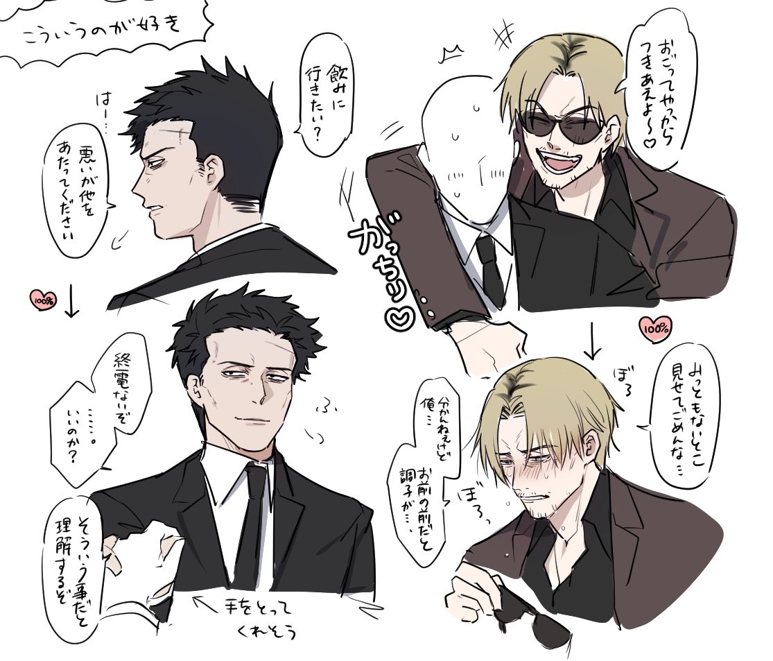 アンケのやつを可視化した🤚 
