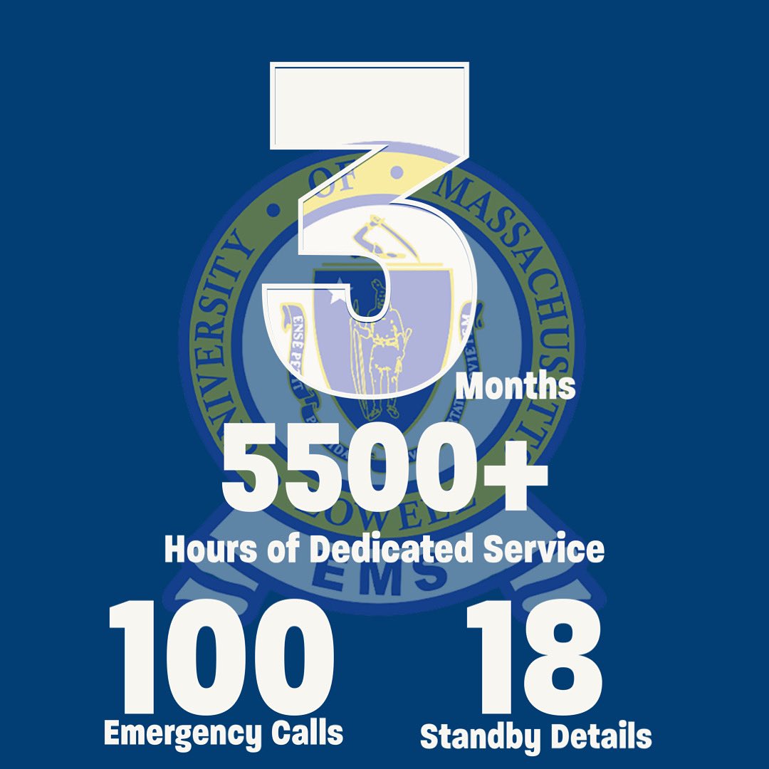 While you were gone we have been busy!⁣⁣
𝟏𝟎𝟎 Emergency Calls⁣⁣
𝟏𝟖 Standby Details ⁣⁣
𝟓𝟓𝟎𝟎+ Hours of Dedicated Service ⁣
————————————————
Are you interested in joining UMass Lowell EMS? Already an EMT? Apply on Job Hawk! Job Code # 7944
uml.edu/uml-ems/about/