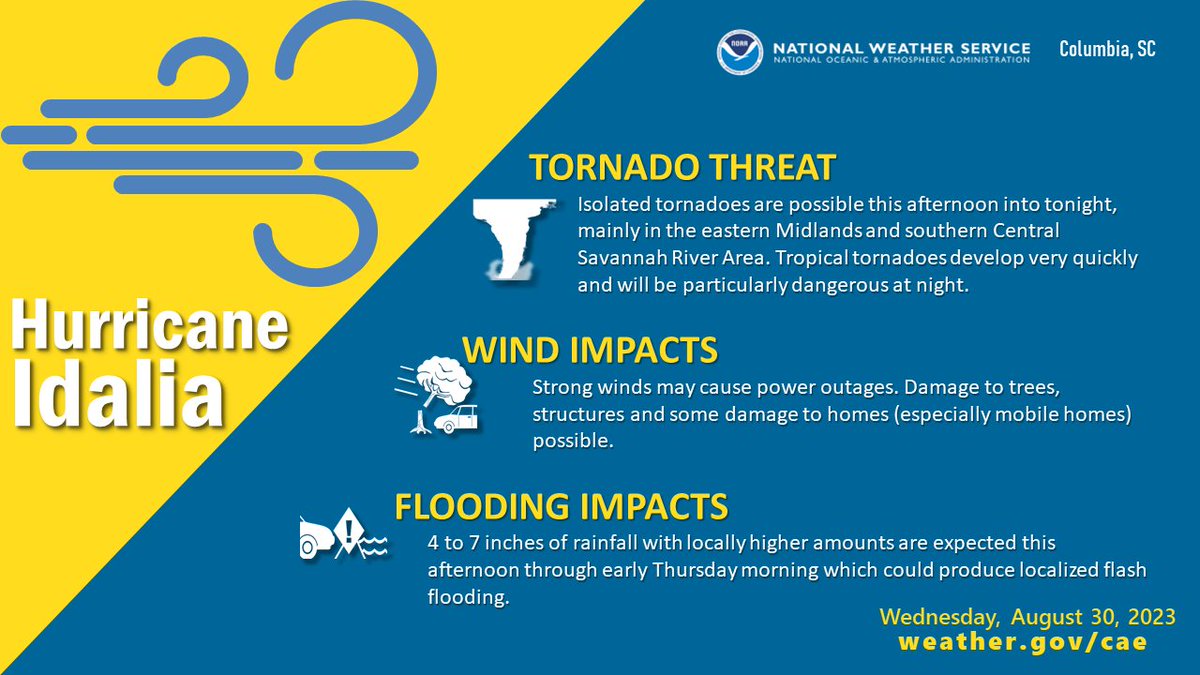 #Idalia will move through the area this afternoon through early Thursday morning bringing heavy rainfall, strong and gusty winds and the potential for isolated tornadoes. Stay weather aware and make sure you have at least two ways to receive NWS warnings. #CAWx #SCWx #GAWx