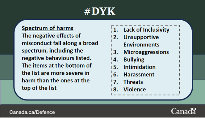 Culture evolution is an entire DT effort. It requires intentional and individual action at all levels. Each member of the DND/CAF is responsible for conducting themselves with integrity and in ways that align with our institutional values. canada.ca/en/department-…