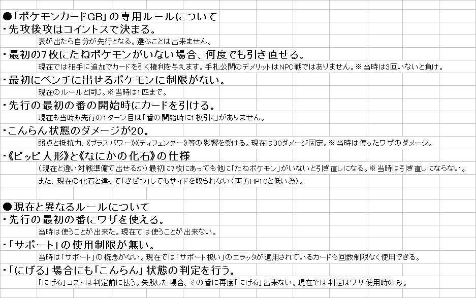 えらー on X: 
